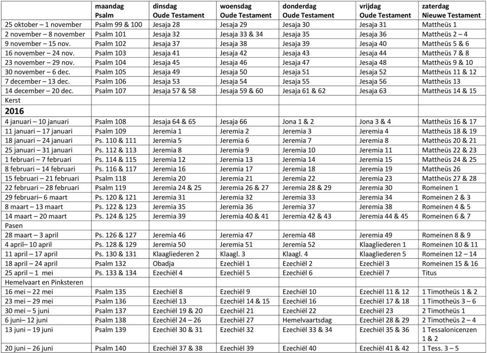 Psalm 104 Jesaja 45 Jesaja 46 Jesaja 47 Jesaja 48 Mattheüs 9 & 10 30 november 6 dec. Psalm 105 Jesaja 49 Jesaja 50 Jesaja 51 Jesaja 52 Mattheüs 11 & 12 7 december 13 dec.