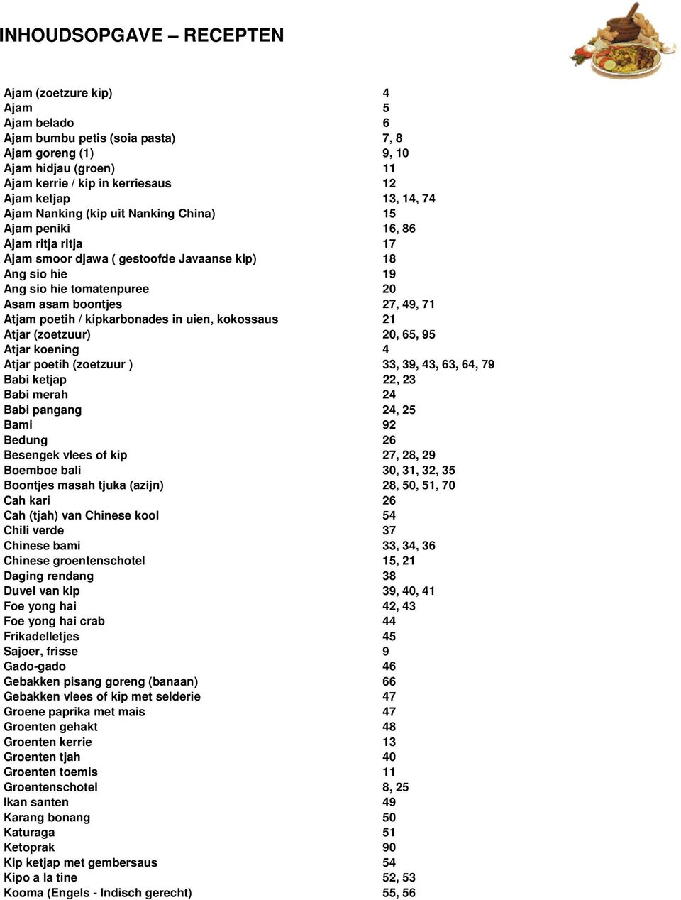 49, 71 Atjam poetih / kipkarbonades in uien, kokossaus 21 Atjar (zoetzuur) 20, 65, 95 Atjar koening 4 Atjar poetih (zoetzuur ) 33, 39, 43, 63, 64, 79 Babi ketjap 22, 23 Babi merah 24 Babi pangang 24,