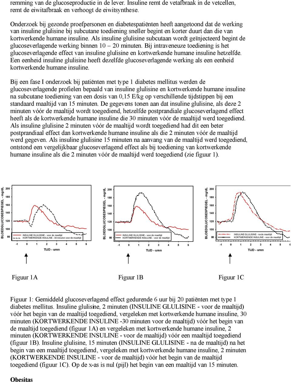 insuline. Als insuline glulisine subcutaan wordt geïnjecteerd begint de glucoseverlagende werking binnen 10 20 minuten.