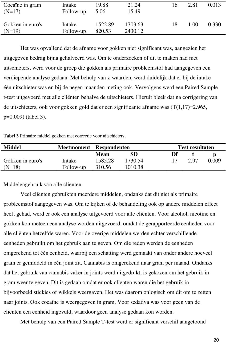 Om te onderzoeken of dit te maken had met uitschieters, werd voor de groep die gokken als primaire probleemstof had aangegeven een verdiepende analyse gedaan.