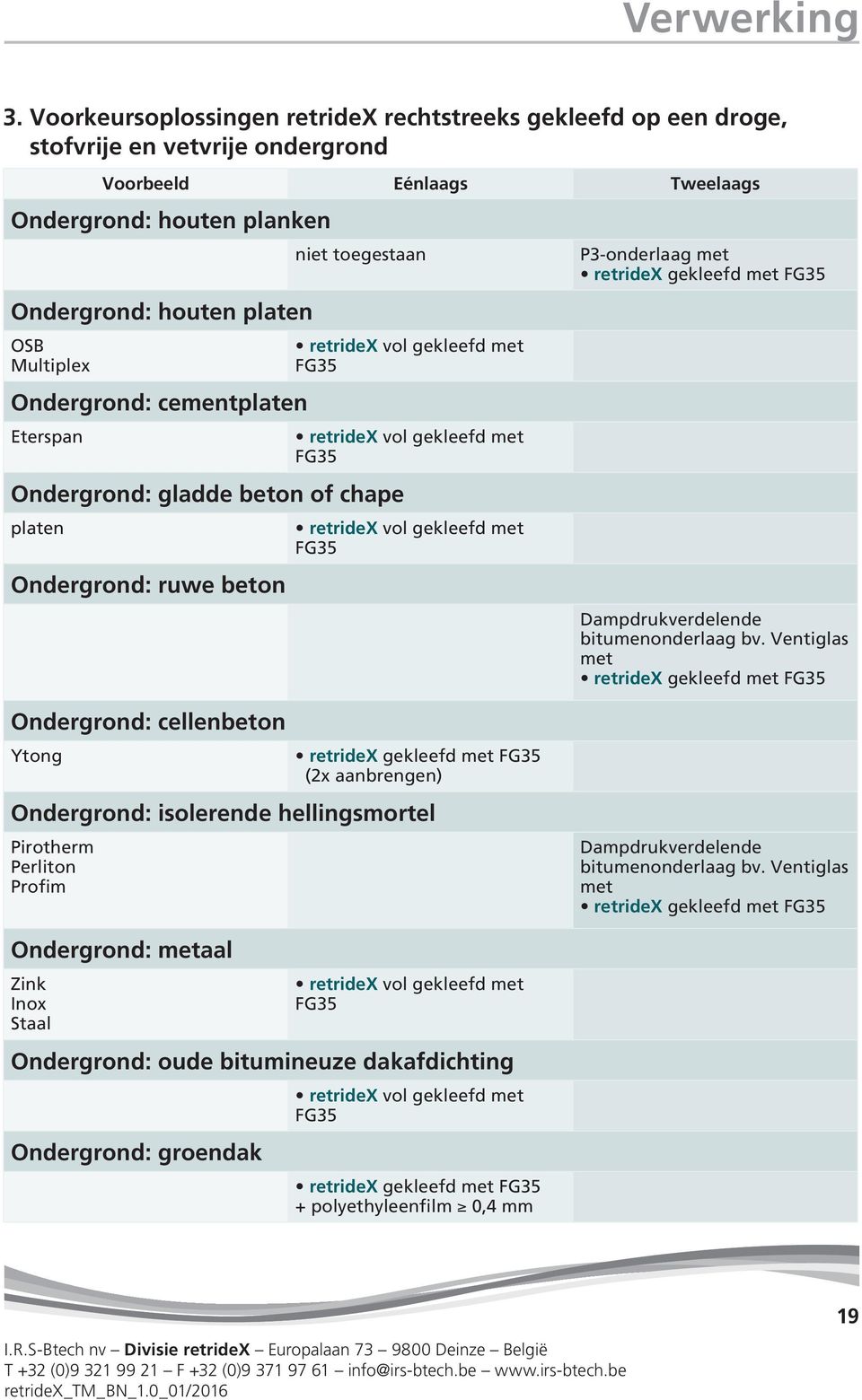 Ondergrond: cementplaten Eterspan niet toegestaan Ondergrond: gladde beton of chape platen Ondergrond: ruwe beton retridex vol gekleefd met FG35 retridex vol gekleefd met FG35 retridex vol gekleefd