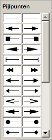Pijlen, pijlpunten en lijnuiteinden Pijlen, pijlpunten en andere lijnuiteinden worden gewoonlijk aangeduid als pijlen en kunnen op dezelfde manier behandeld worden als lijnen zoals de eigenschappen