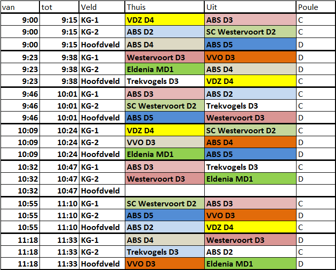 Totaal speelschema Ochtend programma Poule C en D