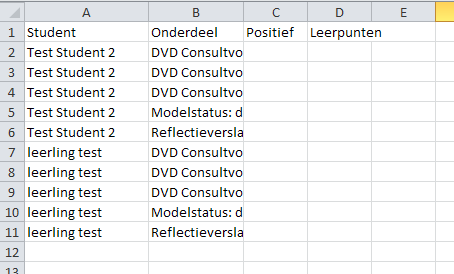 Met de knop Bekijk Meta Rapport krijgt u een overzicht van de ingevulde meta-velden en van de gegevens buiten de meta-velden.