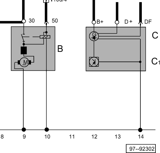 Stroomloopschema nr 97 / 2 Accu, startmotor, draaistroomdynamo, spanningsregelaar, gloeibougies - (motor) A - Accu B - startmotor C - Draaistroomdynamo C1 - spanningsregelaar D - contactslot J207 -