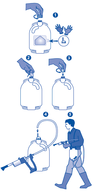 Pour-on container (2,5 liter en 5 liter) Sluit een geschikt doseerapparaat met slang als volgt op de pour-on container aan. 1 en 2. Haal de beschermzegel van aluminium van de fles af. 3.