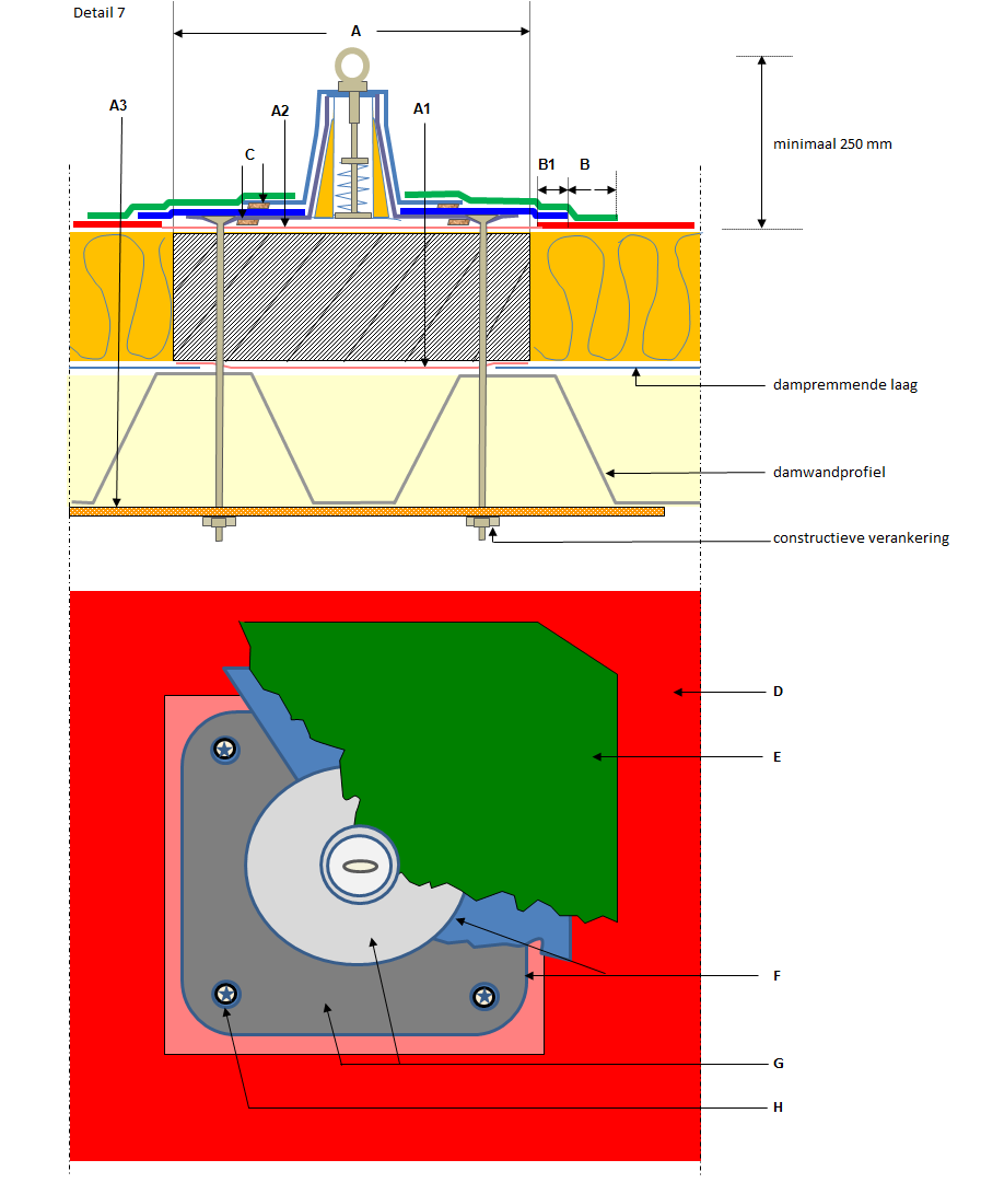 5. Principe details Principe detail 7: ankerinrichting op staal.