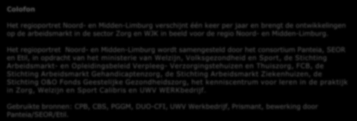 Colofon Het regioportret Noord- en Midden-Limburg verschijnt één keer per jaar en brengt de ontwikkelingen op de arbeidsmarkt in de sector Zorg en WJK in beeld voor de regio Noord- en Midden-Limburg.