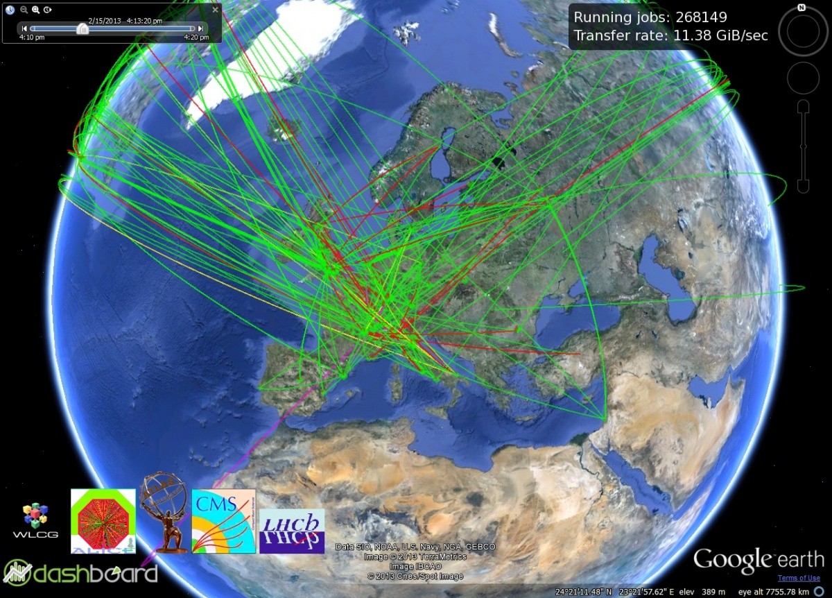 Computing LHC data productie is enorm 15 PB = 15 miljoen GB data per jaar enorme uitdaging om dit te verwerken en stockeren wereldwijd grid systeem gebouwd om data te beheren en te