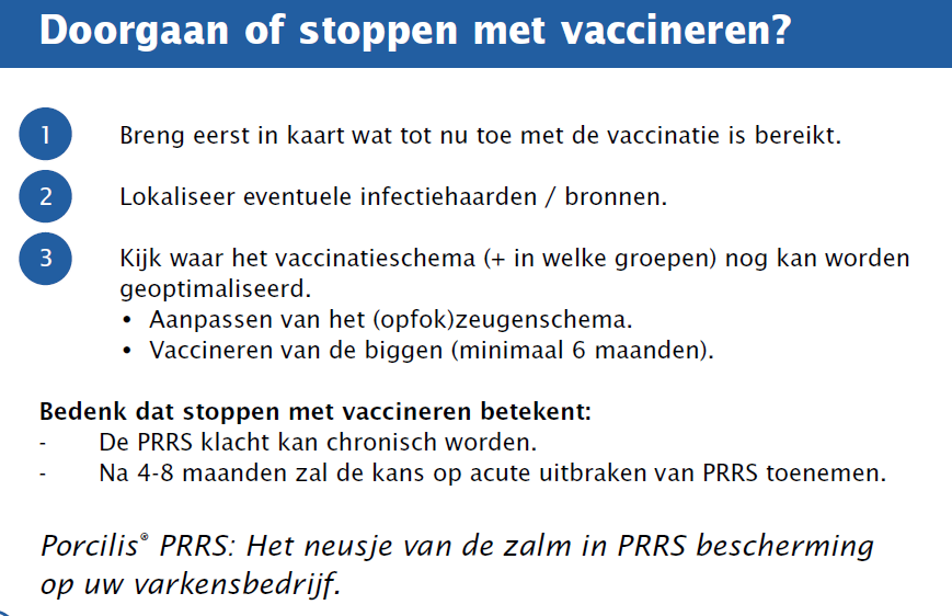 Gericht onderzoek om de diagnose PRRS te stellen incl.