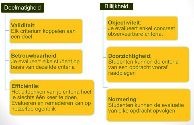 ~ 4 ~ Laatste