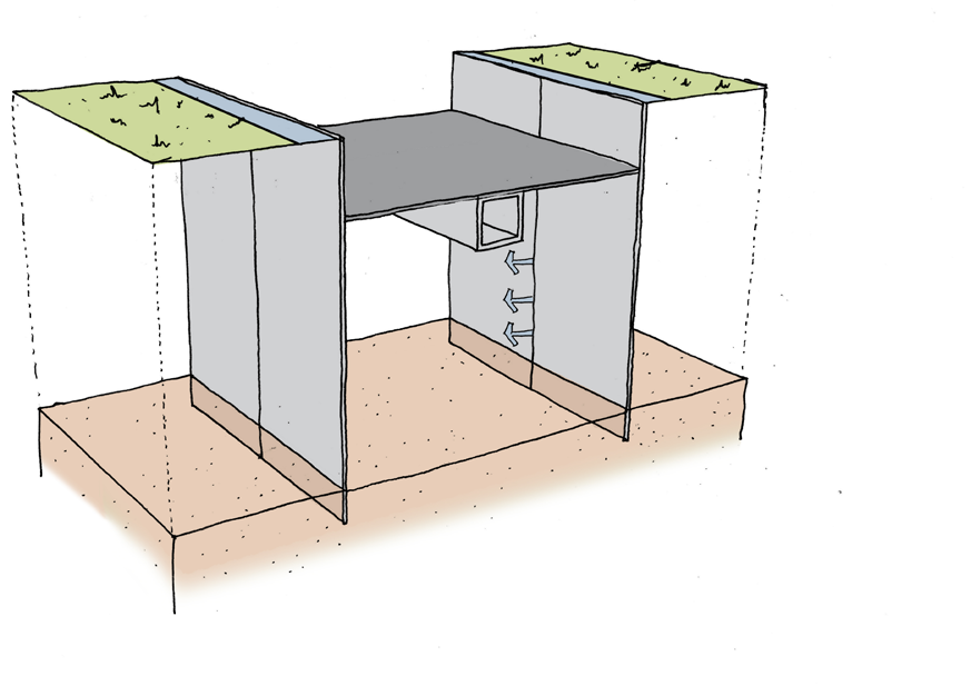 Verschillende aanhechtingen in de cementbentonietwanden blijken te lekken 1,5-3 meter jetgroutkolom Om de lekkages in de
