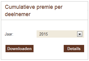 9.2 CUMULATIEVE PREMIE PER DEELNEMER Links onderaan op het tabblad Nota ziet u het volgende blok: Hier kunt u de totaalpremie per medewerker voor een geselecteerd jaar bekijken.