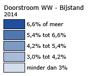 Afbeelding 3.