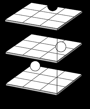 Van boter, kaas en eieren bestaat ook een driedimensionale versie. Het zwarte balletje geef je aan met C-II-. a. Welke codes hebben de twee witte balletjes? b. Teken op het werkblad een zwart balletje op B-II-.