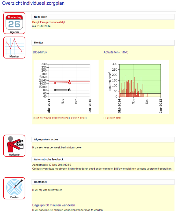 PatiëntCoach / ondersteuning van