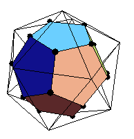 Op dezelfde manier als bij de tetraëder is in te zien dat de kubus en de octaëder elkaars duale zijn. Als laatste de dodecaëder en icosaëder: De dodecaëder en de isocaëder zijn elkaars duale.