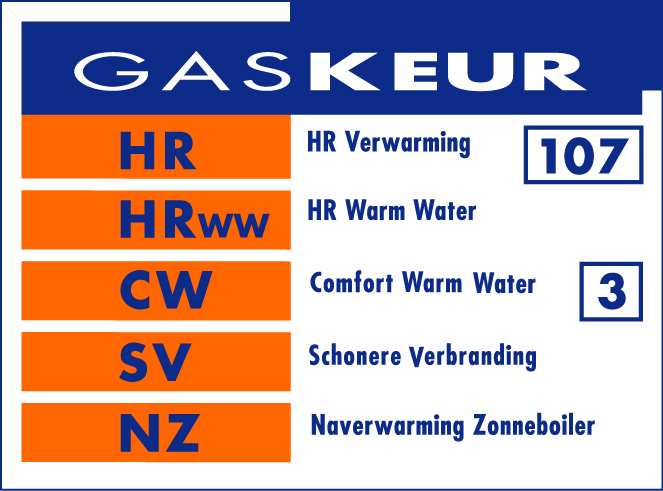 rwarming B.V., geleverde product, voorzien van de Gaskeur -labeling zoals op dit certificaat vermeld, bij aflevering voldoet aan de, in de Kiwa BRL s GASKEUR CV Toestellen, gestelde eisen.