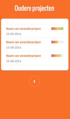 Analyse status risicofactoren Gevalideerde vragenlijst welke volledig zicht