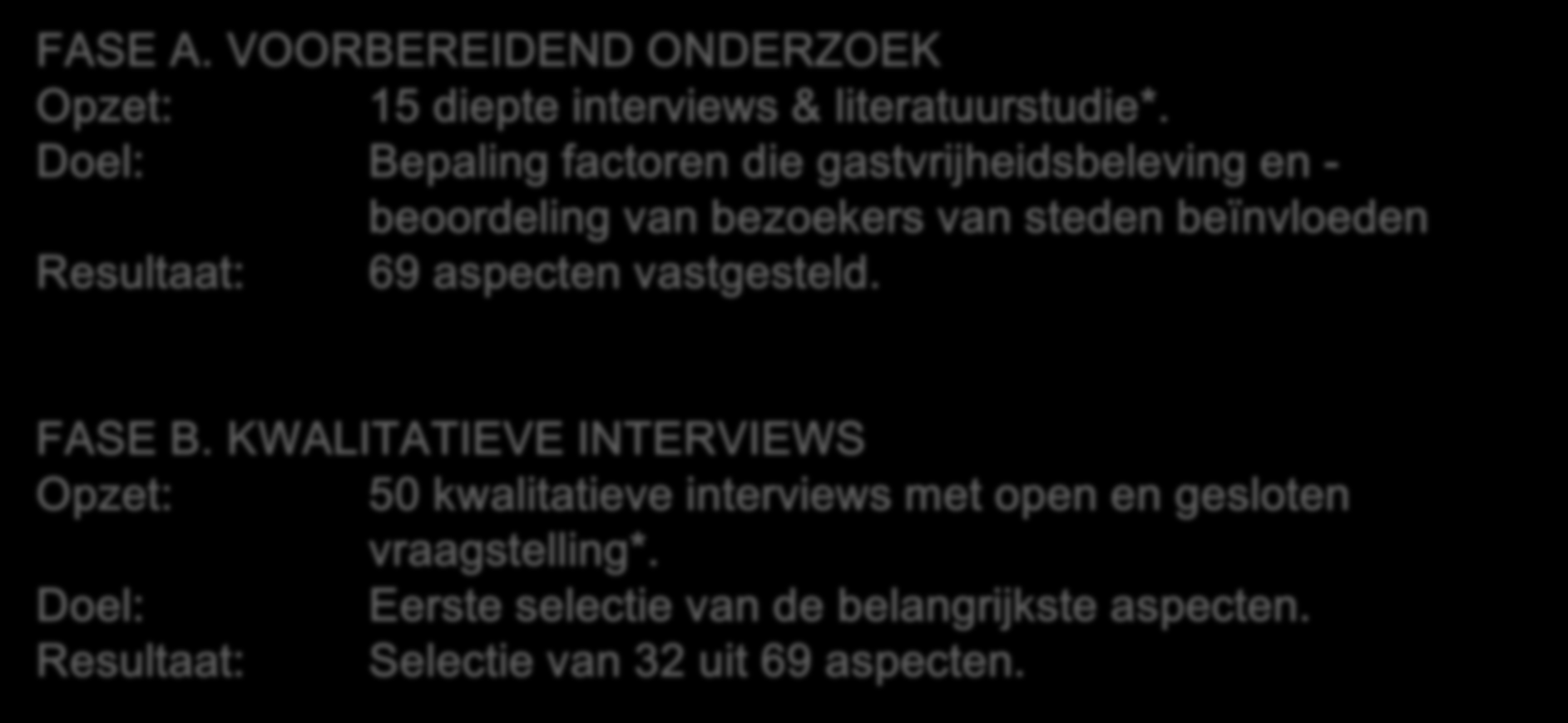 VERANTWOORDING FASE A. VOORBEREIDEND ONDERZOEK Opzet: 15 diepte interviews & literatuurstudie*.