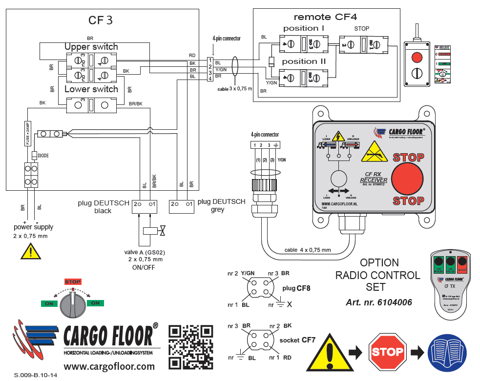 ELEKTRISCH SCHEMA