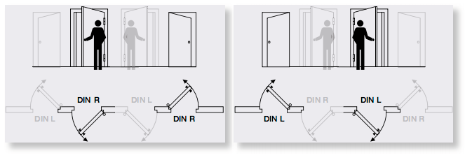 Panieksloten Diepte slotkast 94 mm, doornmaat 60 mm 14431 Slotkast staal met verzinkt paniekslot, 40 mm DIN L 1,80 1 A3 14449 Slotkast staal met verzinkt paniekslot, 40 mm DIN R 1,80 1 A3 10017*