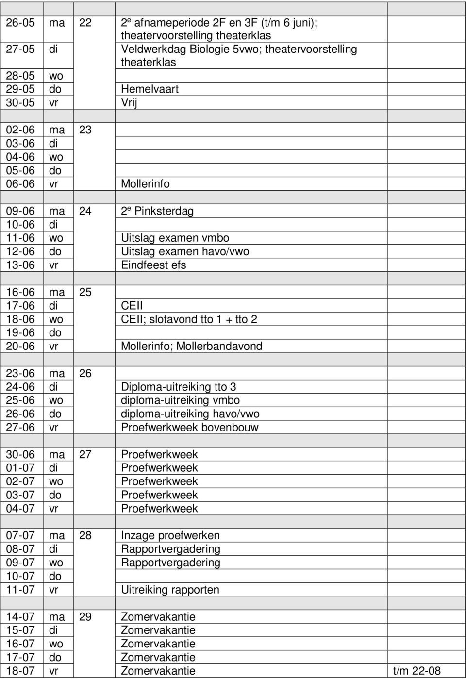 di CEII 18-06 wo CEII; slotavond tto 1 + tto 2 19-06 do 20-06 vr Mollerinfo; Mollerbandavond 23-06 ma 26 24-06 di Diploma-uitreiking tto 3 25-06 wo diploma-uitreiking vmbo 26-06 do diploma-uitreiking