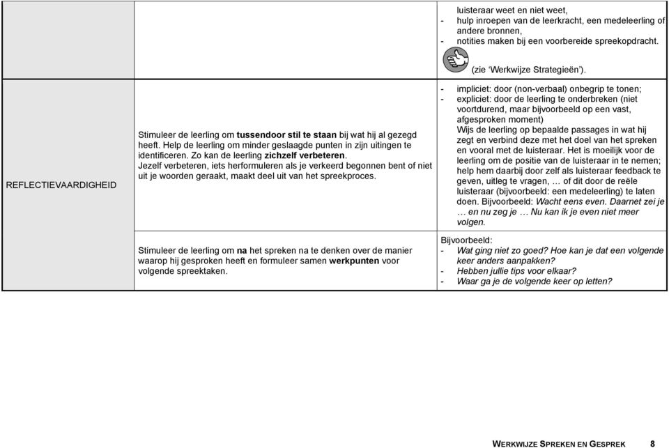 Zo kan de leerling zichzelf verbeteren. Jezelf verbeteren, iets herformuleren als je verkeerd begonnen bent of niet uit je woorden geraakt, maakt deel uit van het spreekproces.