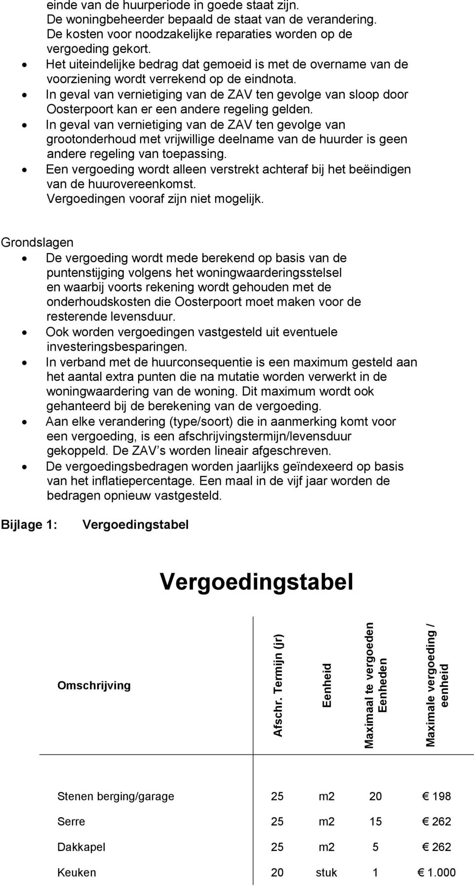 In geval van vernietiging van de ZAV ten gevolge van sloop door Oosterpoort kan er een andere regeling gelden.
