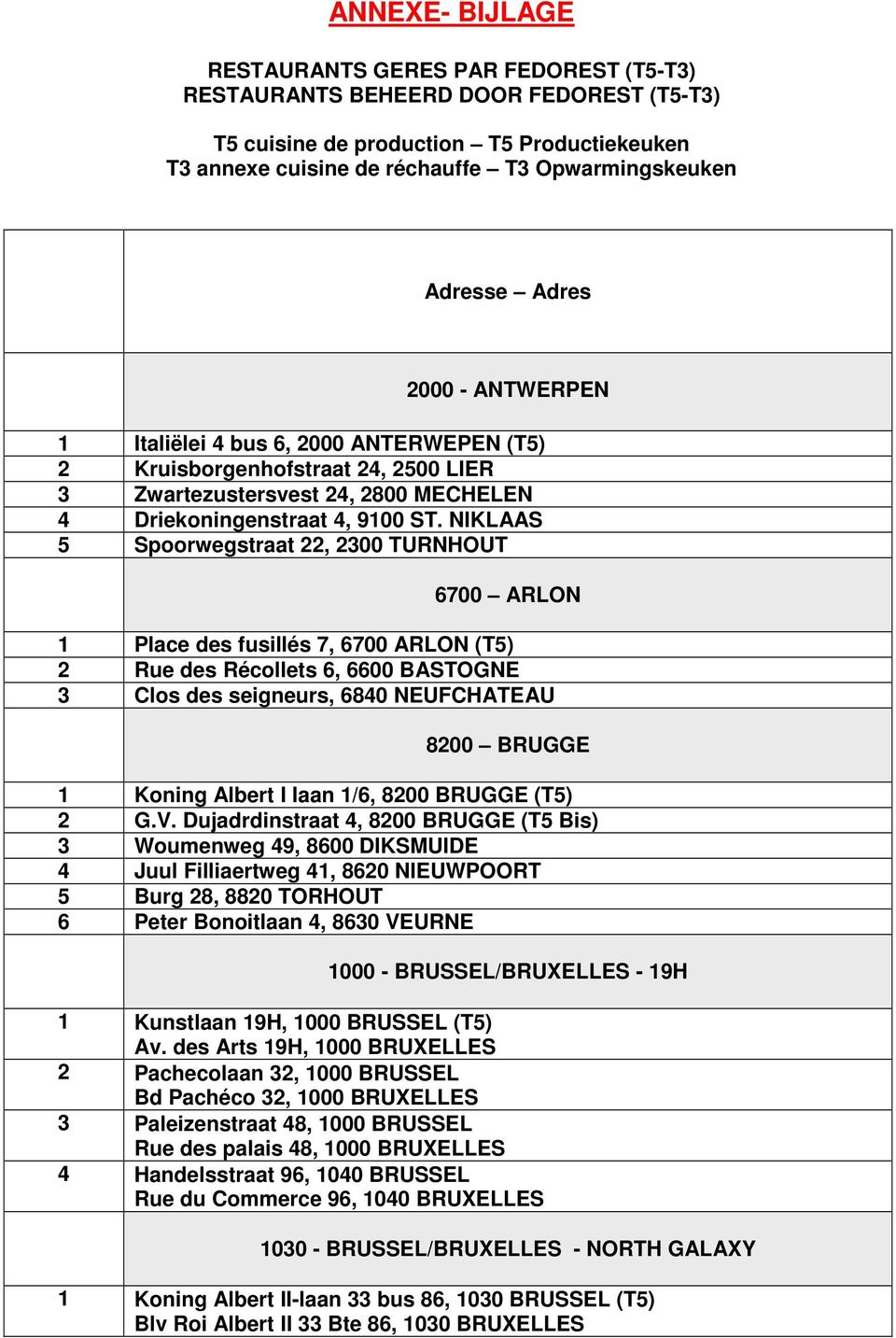 NIKLAAS 5 Spoorwegstraat 22, 2300 TURNHOUT 6700 ARLON 1 Place des fusillés 7, 6700 ARLON (T5) 2 Rue des Récollets 6, 6600 BASTOGNE 3 Clos des seigneurs, 6840 NEUFCHATEAU 8200 BRUGGE 1 Koning Albert I