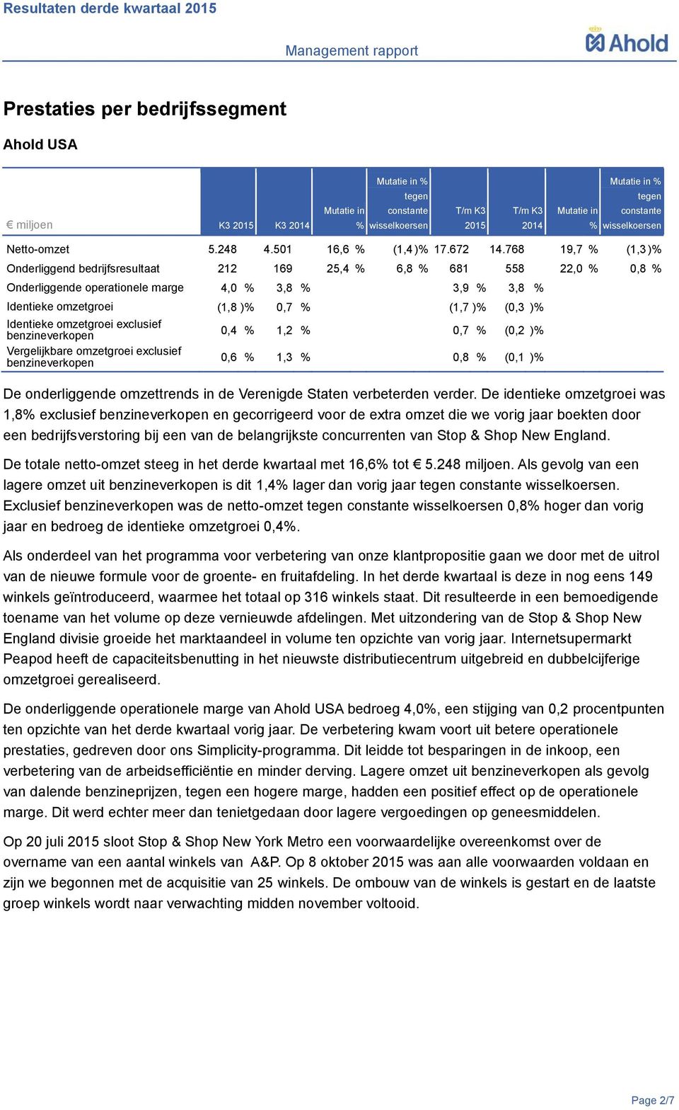 exclusief Vergelijkbare omzetgroei exclusief 0,4 1,2 0,7 (0,2 ) 0,6 1,3 0,8 (0,1 ) De onderliggende omzettrends in de Verenigde Staten verbeterden verder.