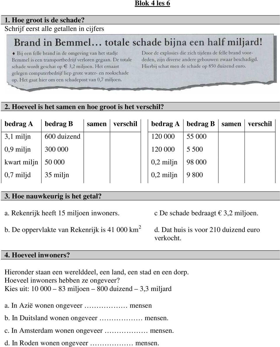Hoe nauwkeurig is het getal? a. Rekenrijk heeft miljoen inwoners. c De schade bedraagt, miljoen. b. De oppervlakte van Rekenrijk is 000 km d. Dat huis is voor 0 duizend euro verkocht.