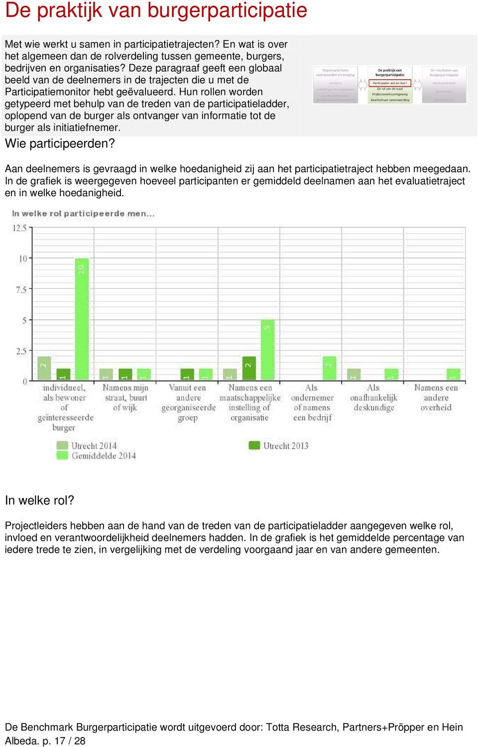 Hun rollen worden getypeerd met behulp van de treden van de participatieladder, oplopend van de burger al ontvanger van informatie tot de burger al initiatiefnemer. Wie participeerden?