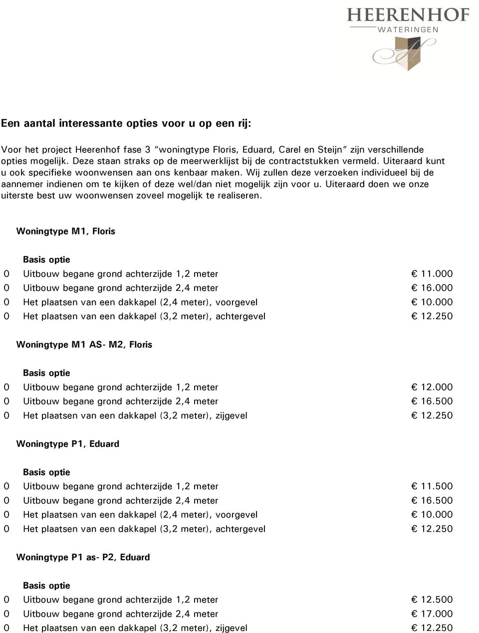 Wij zullen deze verzoeken individueel bij de aannemer indienen om te kijken of deze wel/dan niet mogelijk zijn voor u. Uiteraard doen we onze uiterste best uw woonwensen zoveel mogelijk te realiseren.