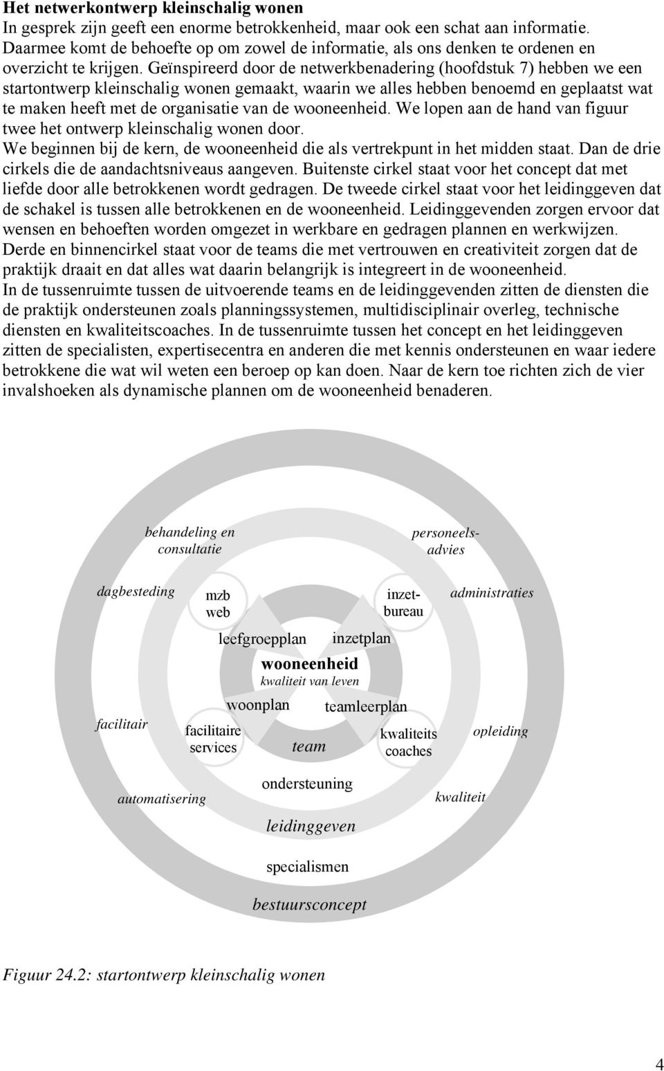 We lop aan de hand van figuur twee het ontwerp kleinschalig won door. We beginn bij de kern, de wooneheid die als vertrekpunt in het midd staat. Dan de drie cirkels die de aandachtsniveaus aangev.