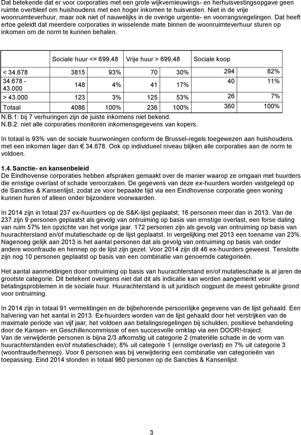 Dat heeft ertoe geleidt dat meerdere corporaties in wisselende mate binnen de woonruimteverhuur sturen op inkomen om de norm te kunnen behalen. huur <= 699,48 Vrije huur > 699,48 < 34.