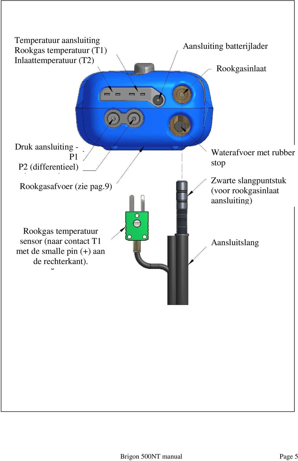 9) Waterafvoer met rubber stop Zwarte slangpuntstuk (voor rookgasinlaat aansluiting) Rookgas