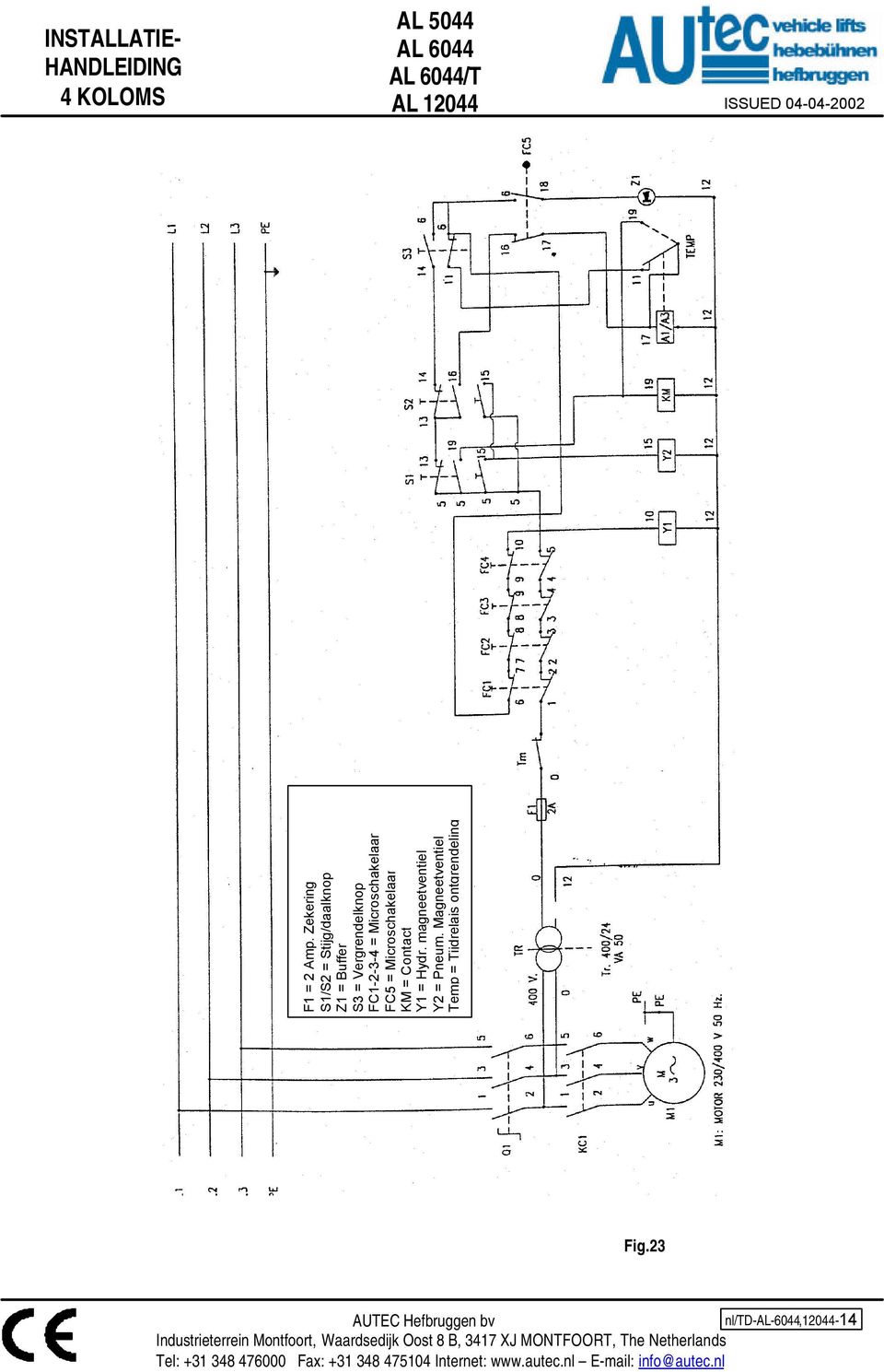 FC1-2-3-4 = Microschakelaar FC5 = Microschakelaar KM = Contact