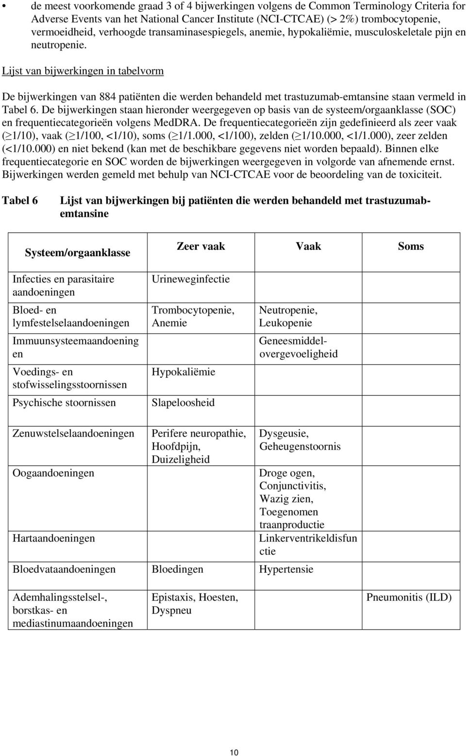 Lijst van bijwerkingen in tabelvorm De bijwerkingen van 884 patiënten die werden behandeld met trastuzumab-emtansine staan vermeld in Tabel 6.