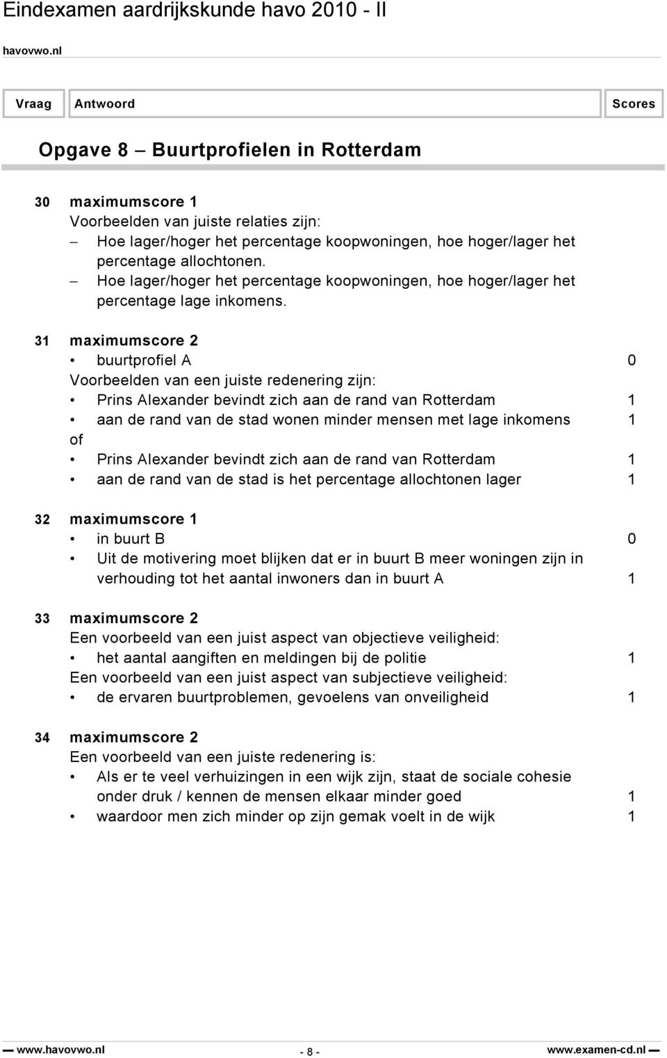 31 maximumscore 2 buurtprofiel A 0 Voorbeelden van een juiste redenering zijn: Prins Alexander bevindt zich aan de rand van Rotterdam 1 aan de rand van de stad wonen minder mensen met lage inkomens 1