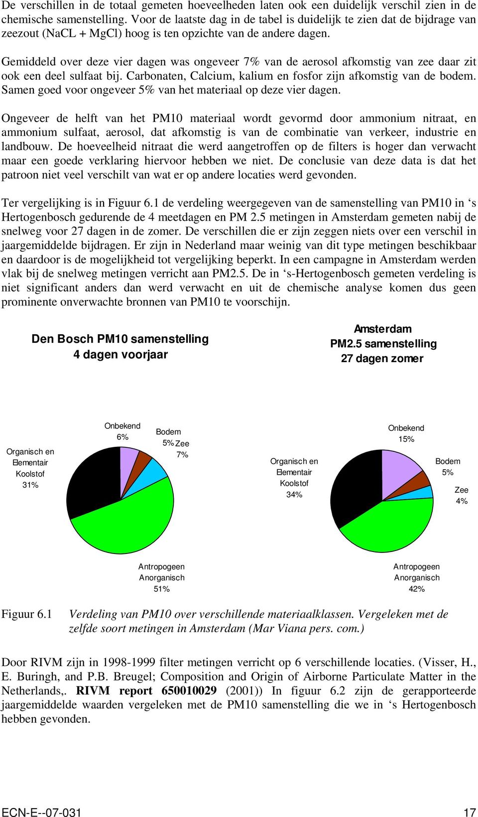 Gemiddeld over deze vier dagen was ongeveer 7% van de aerosol afkomstig van zee daar zit ook een deel sulfaat bij. Carbonaten, Calcium, kalium en fosfor zijn afkomstig van de bodem.