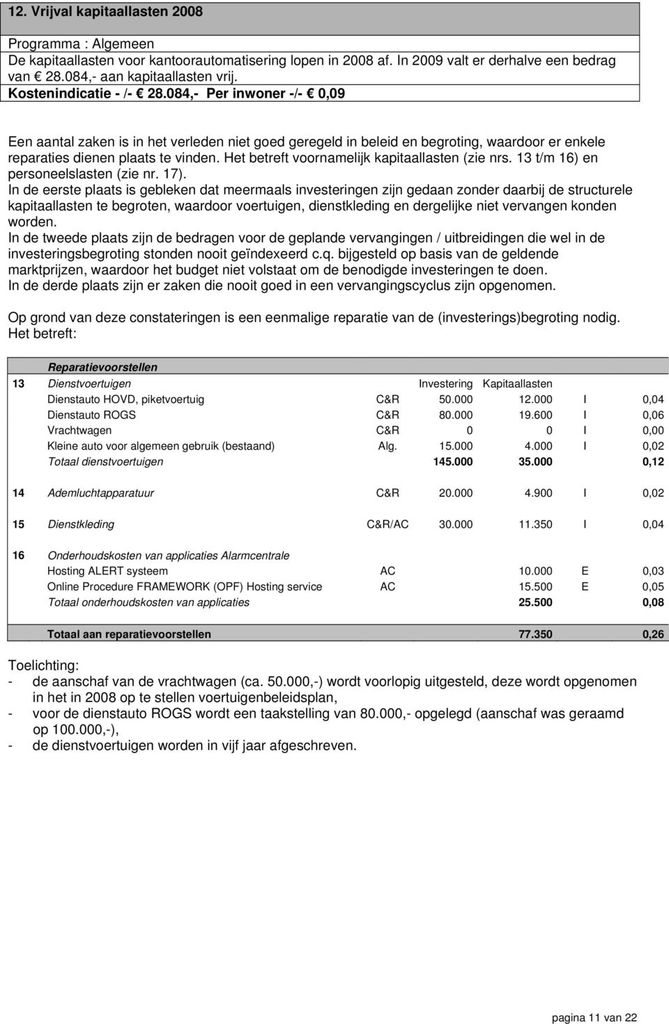 Het betreft voornamelijk kapitaallasten (zie nrs. 13 t/m 16) en personeelslasten (zie nr. 17).