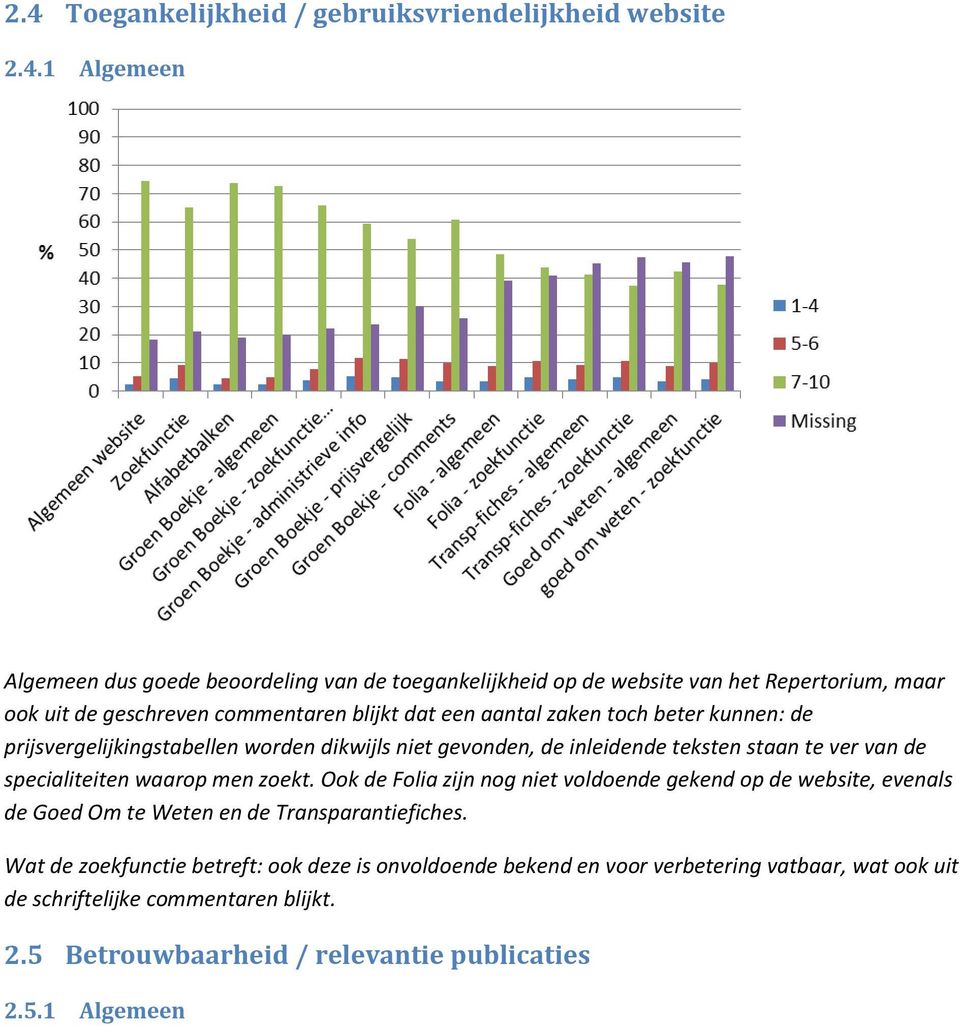 de specialiteiten waarop men zoekt. Ook de Folia zijn nog niet voldoende gekend op de website, evenals de Goed Om te Weten en de Transparantiefiches.