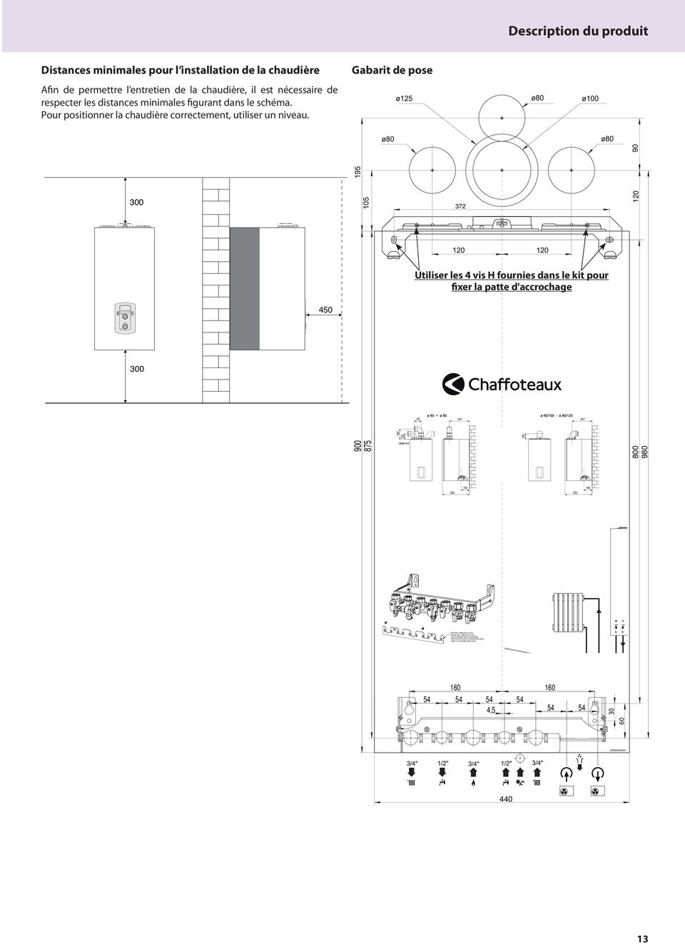 Gabarit de pose 300 372 20 Utiliser les 4 vis H fournies dans le kit pour fixer la patte d'accrochage 450 300 20 347 347 900 875 05 95* 05 *3CEP=35 800 980 550