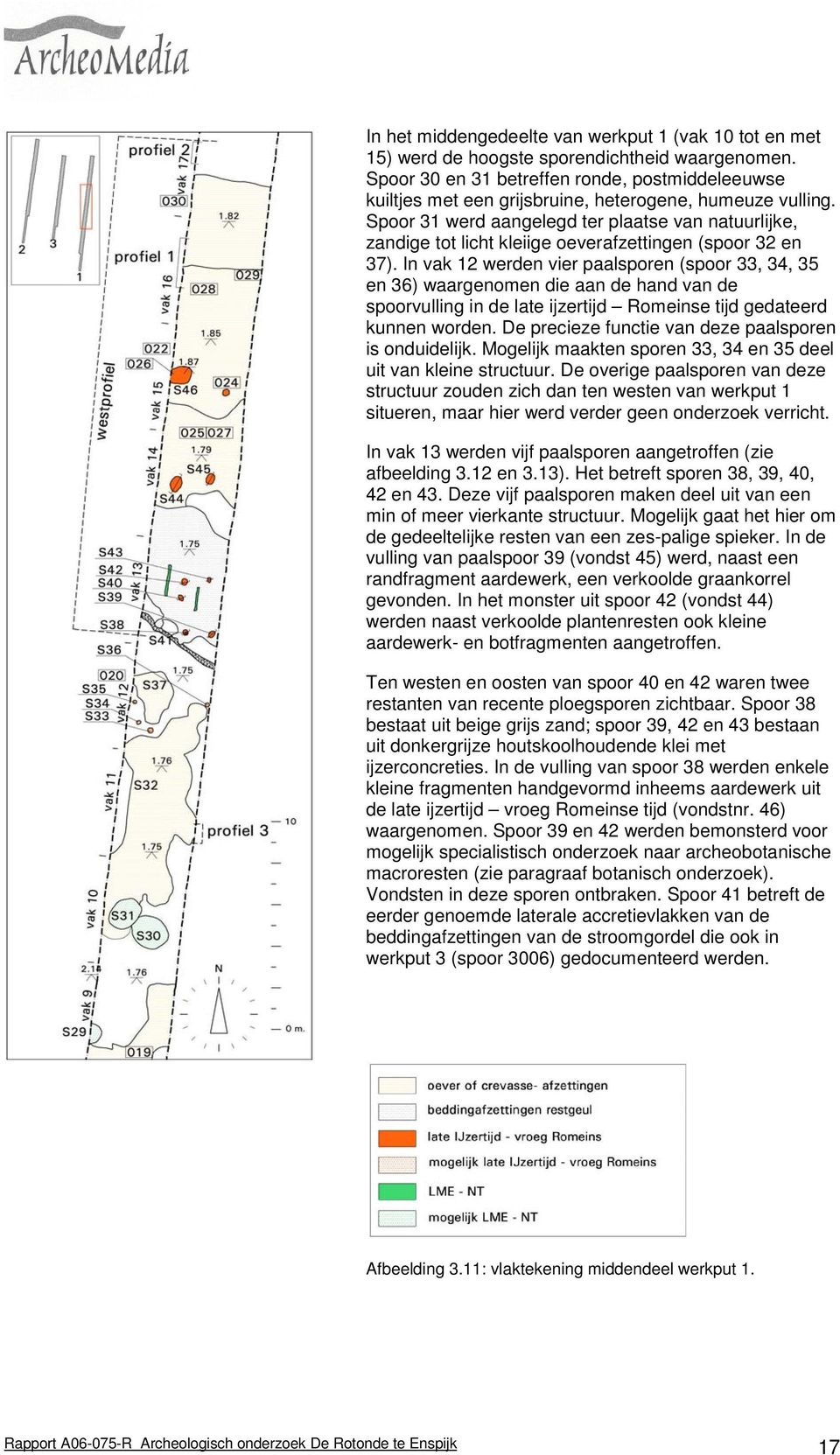 Spoor 31 werd aangelegd ter plaatse van natuurlijke, zandige tot licht kleiige oeverafzettingen (spoor 32 en 37).