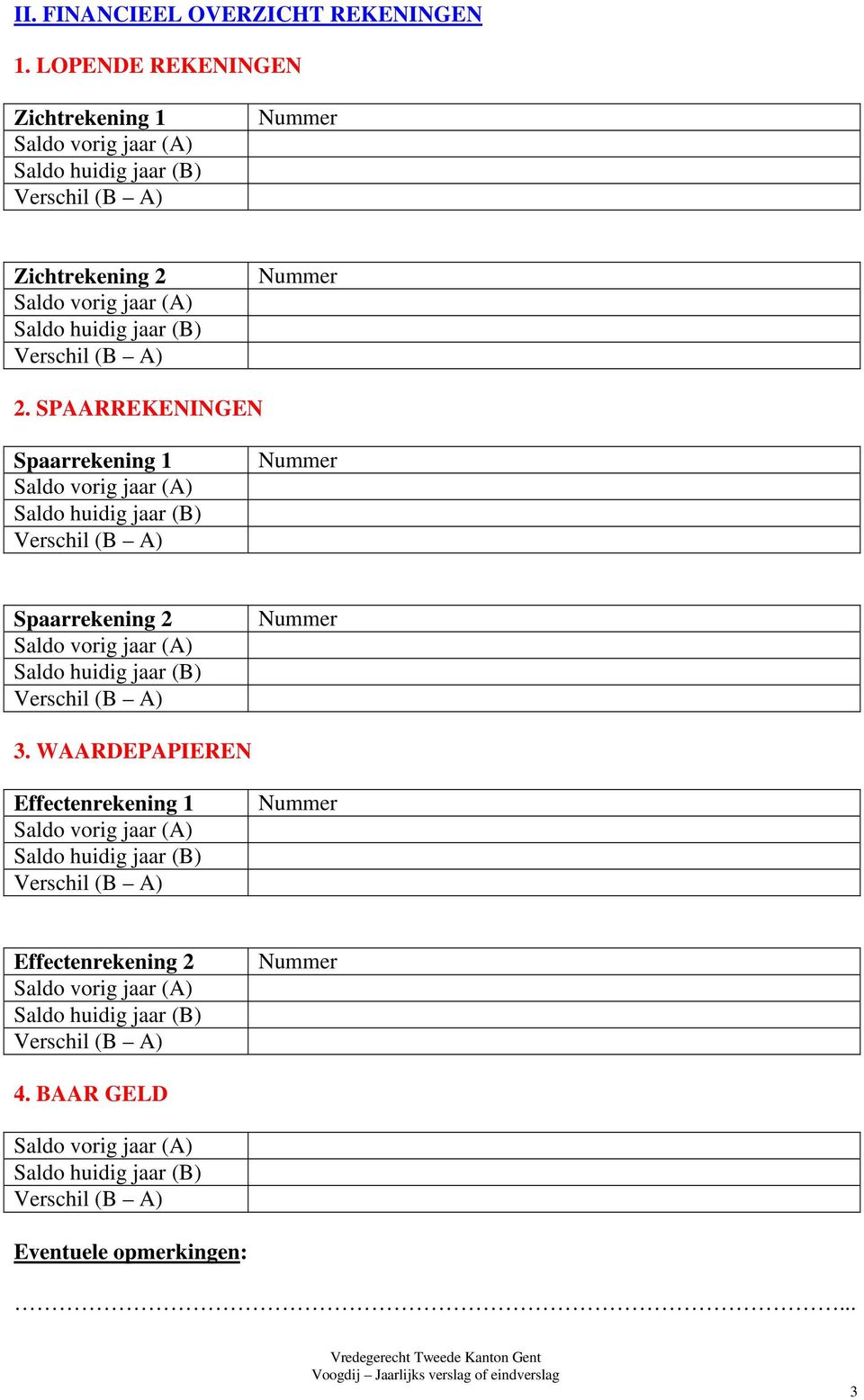 SPAARREKENINGEN Spaarrekening 1 Spaarrekening 2 3.