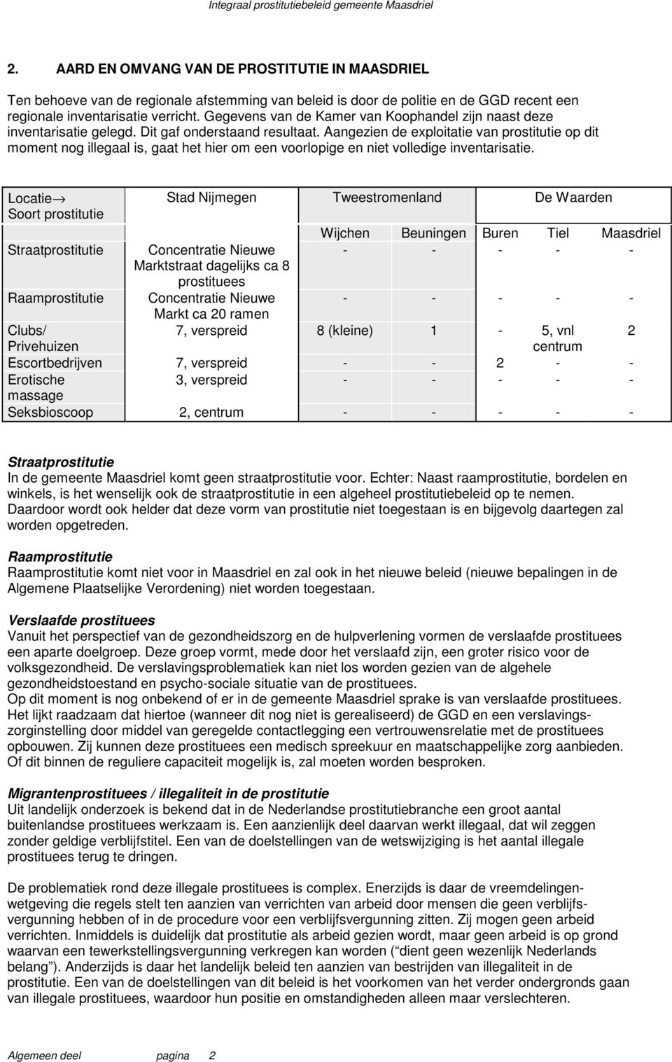 Aangezien de exploitatie van prostitutie op dit moment nog illegaal is, gaat het hier om een voorlopige en niet volledige inventarisatie.
