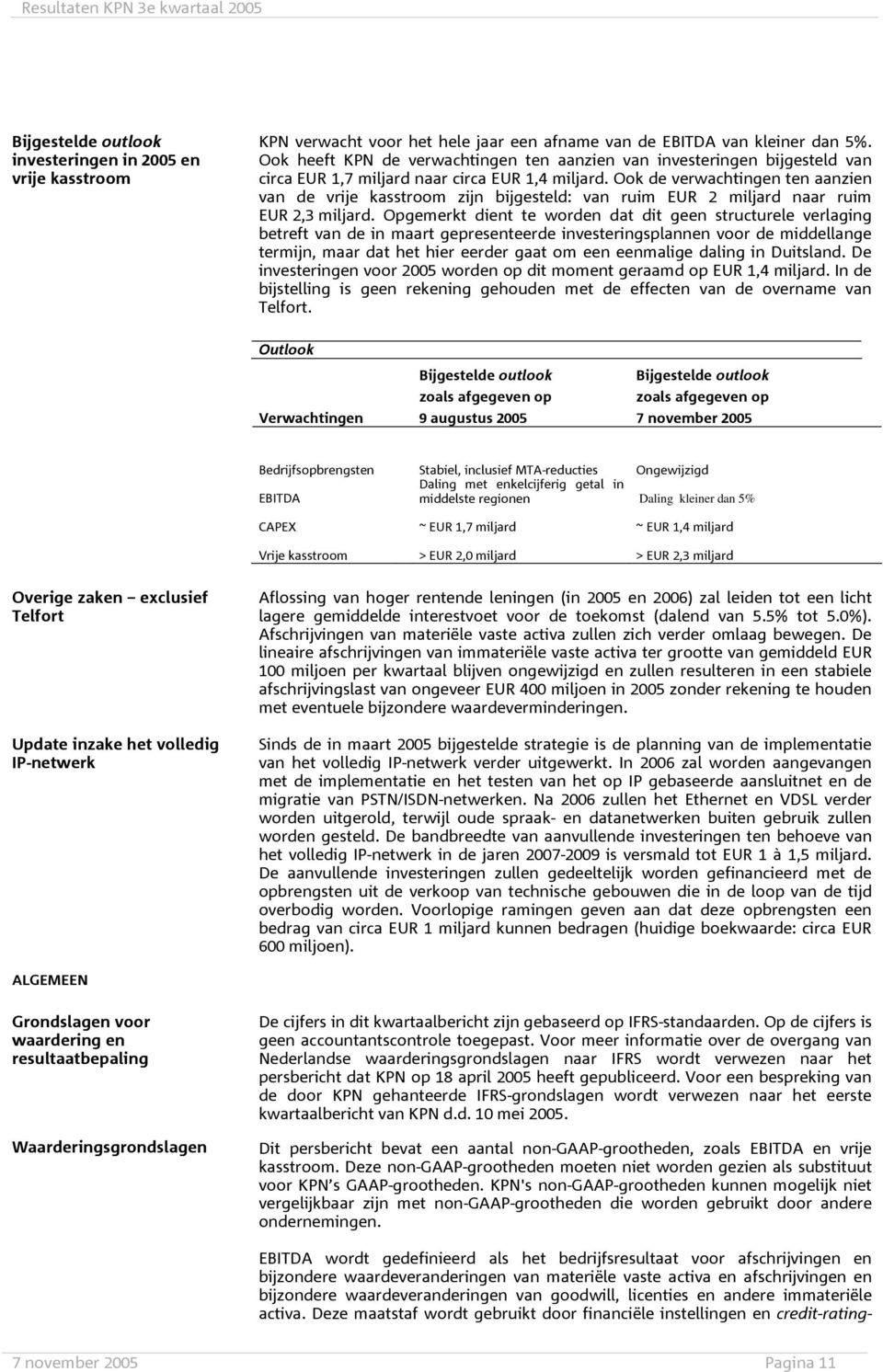 Ook de verwachtingen ten aanzien van de vrije kasstroom zijn bijgesteld: van ruim EUR 2 miljard naar ruim EUR 2,3 miljard.