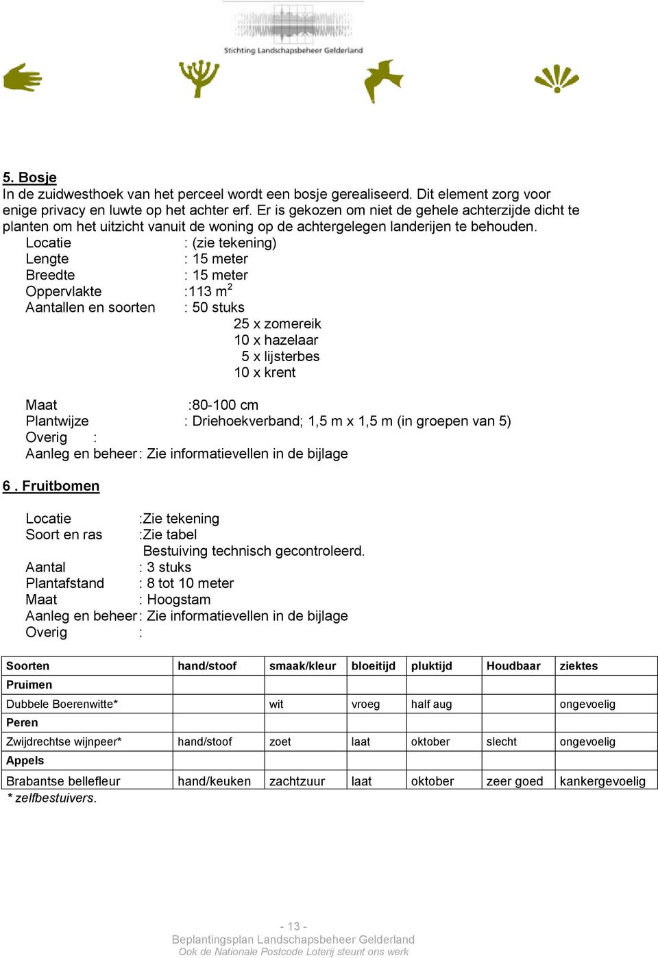 Locatie : (zie tekening) Lengte : 15 meter Breedte : 15 meter Oppervlakte :113 m 2 Aantallen en soorten : 50 stuks 25 x zomereik 10 x hazelaar 5 x lijsterbes 10 x krent Maat :80-100 cm Plantwijze :