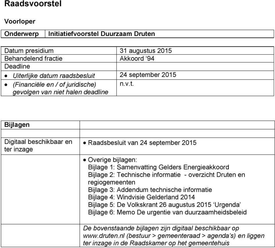 gevolgen van niet halen deadline Bijlagen Digitaal beschikbaar en ter inzage Raadsbesluit van 24 september 2015 Overige bijlagen: Bijlage 1: Samenvatting Gelders Energieakkoord Bijlage 2: Technische